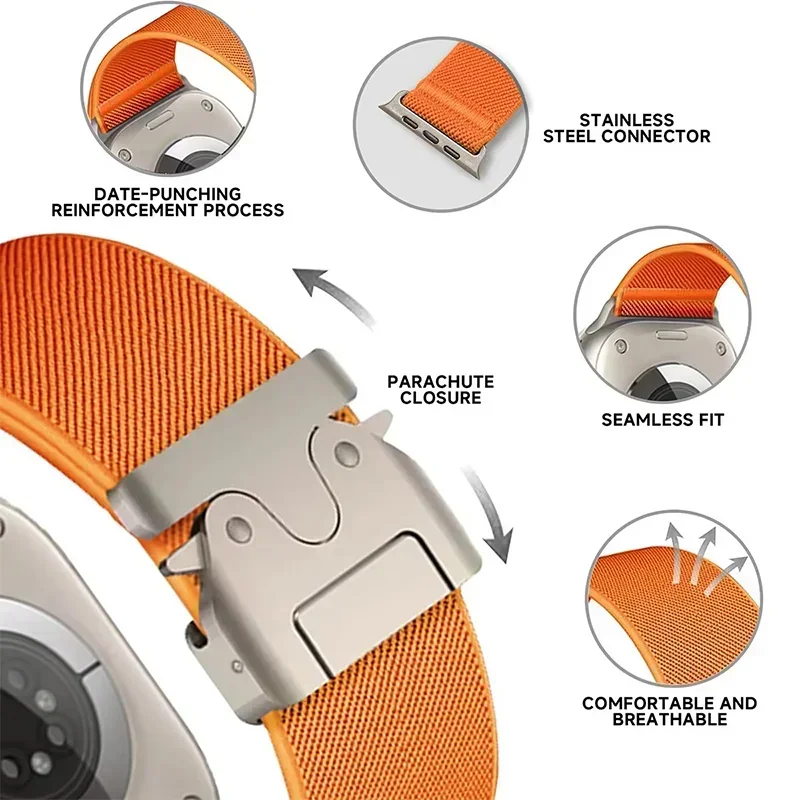 Apple Watchバンド 46mm 45mm 44mm  - Parachute Strap Elastic のレビューと価格